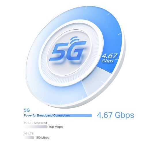 Безжичен рутер TP-Link Deco X50-5G(1-pack) (снимка 5)