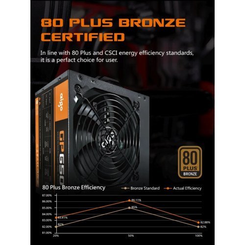 Захранващ блок Aigo GP650-BK (снимка 7)