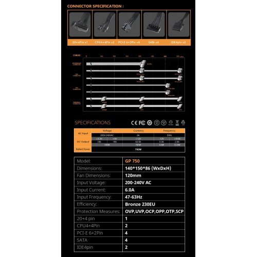 Захранващ блок Aigo GP750-BK (снимка 8)