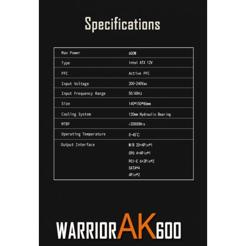 Захранващ блок Aigo AK600-RGB (снимка 10)
