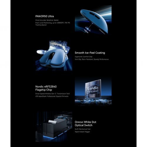 Мишка ATK F1-EXTREME-LEV-BL (снимка 4)