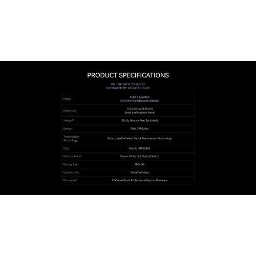 Мишка ATK F1-EXTREME-LEV-BL (снимка 9)