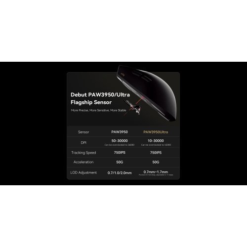 Мишка ATK X1-PRO-WH (снимка 4)