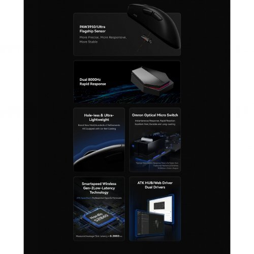 Мишка ATK Z1-PRO-MAX-WH (снимка 3)