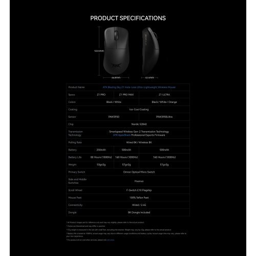 Мишка ATK Z1-PRO-MAX-WH (снимка 8)