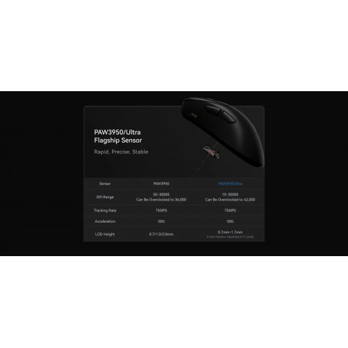 Мишка ATK Z1-ULTRA-WH (снимка 5)