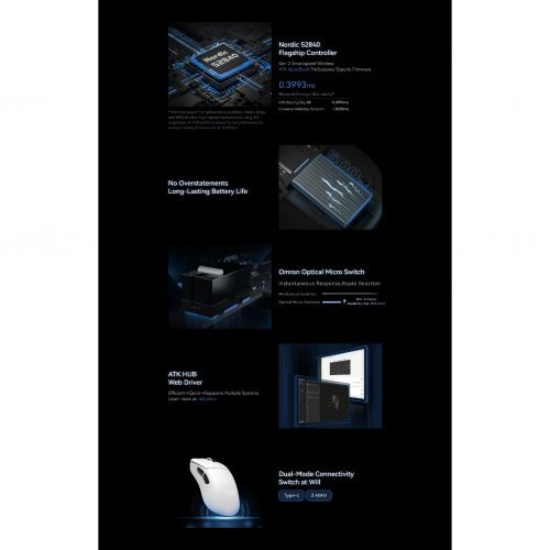 Мишка ATK Z1-ULTRA-WH (снимка 7)