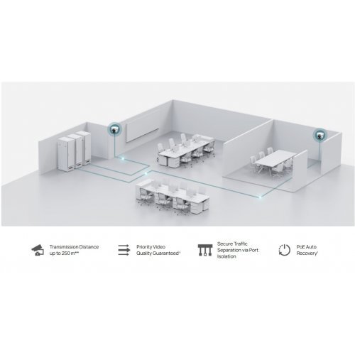 Суич TP-Link ES220GMP (снимка 7)