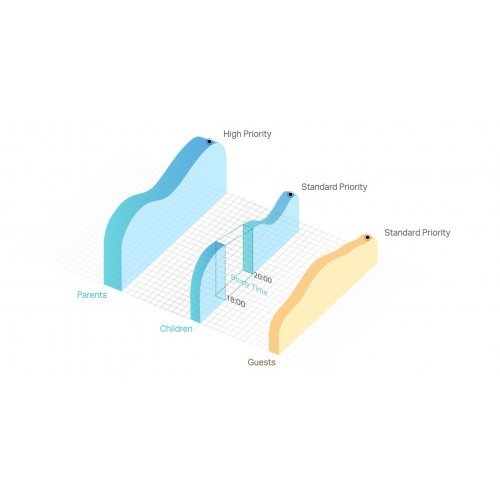Безжичен рутер TP-Link MR402 (снимка 9)