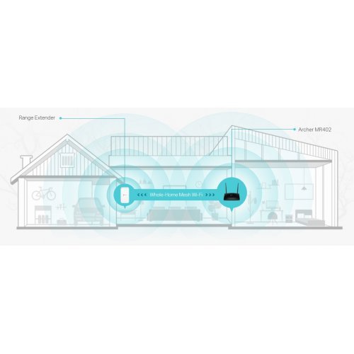 Безжичен рутер TP-Link MR402 (снимка 11)