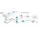 Access Point TP-Link EAP653 UR