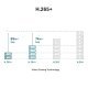 IP камера TP-Link IGI C430I(4mm)