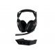 Слушалки Logitech 939-002224