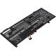 Батерия за лаптоп Cameron Sino CS-LVT530NB