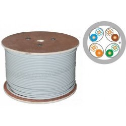 Мрежов кабел SeaMAX SC-U/FTP-6A-LSZH