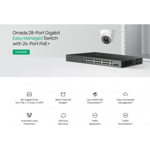 Суич TP-Link ES228GMP (снимка 7)