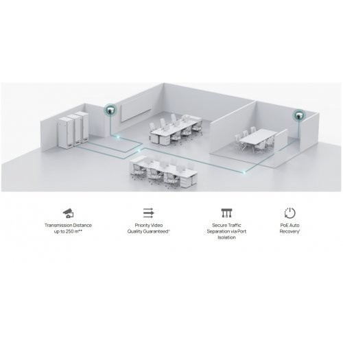 Суич TP-Link ES228GMP (снимка 9)