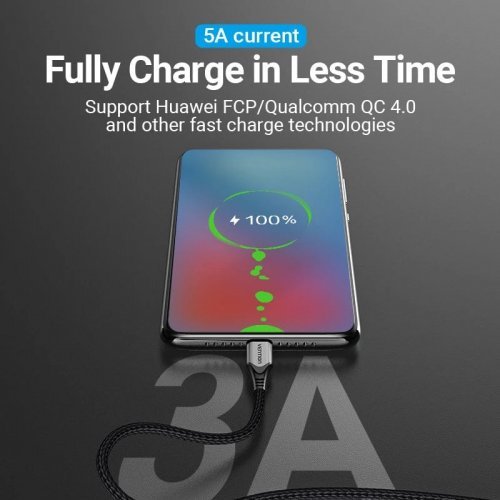 USB кабел Vention TAEHF (снимка 5)