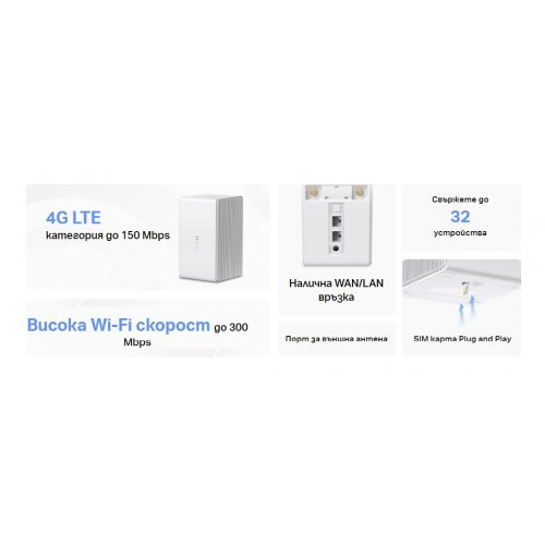 Безжичен рутер Mercusys MB110-4G (снимка 4)