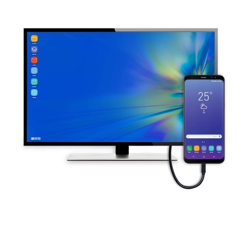 KVM суичове > ATEN US3310-AT (снимка 6)