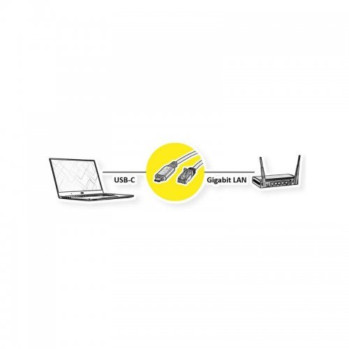 Интерфейсен кабел Value 12.99.1166 (снимка 3)