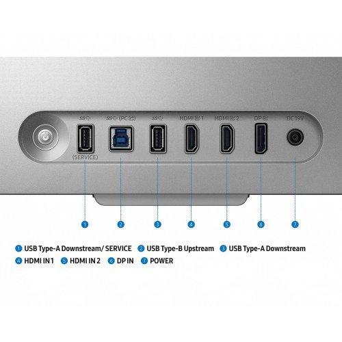 Монитор Samsung LS27FG900XUXEN (снимка 9)