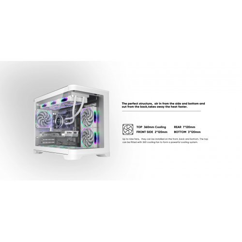 Компютърна кутия 1stPlayer UV6-WH (снимка 8)