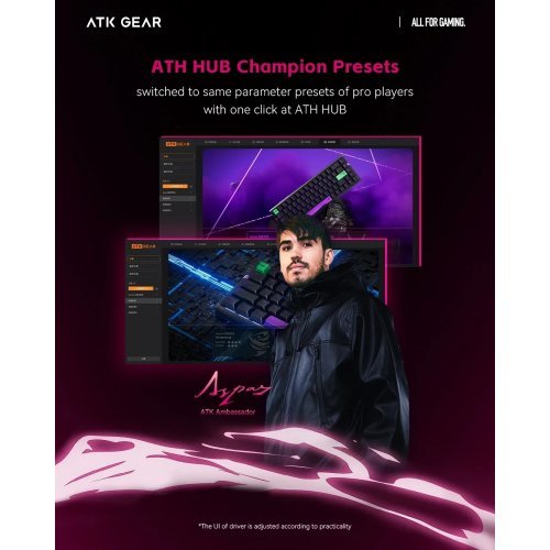 Клавиатура ATK RS6-ULTRA-SAKURA-TTC (снимка 8)
