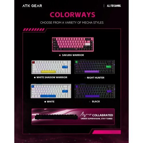Клавиатура ATK RS6-ULTRA-SAKURA-TTC (снимка 9)