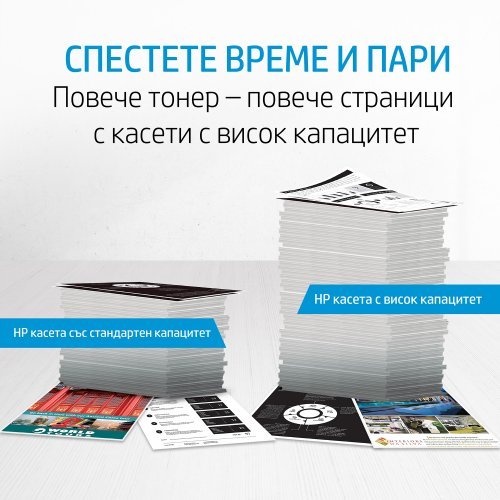 Консумативи за лазерен печат > HP W1450X (снимка 2)