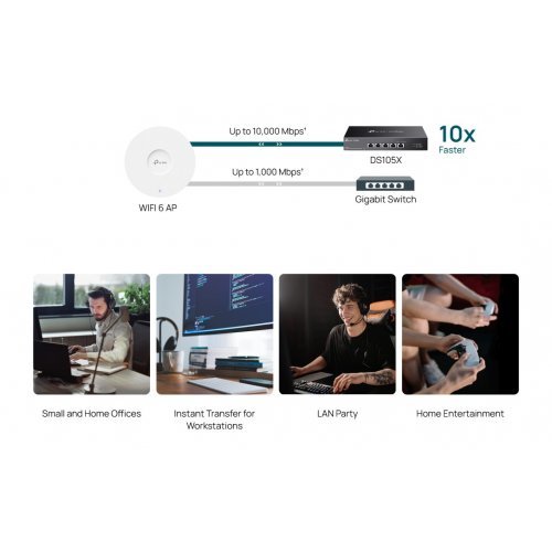 Суич TP-Link DS105X (снимка 10)