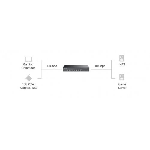 Суич TP-Link DS1008X (снимка 10)