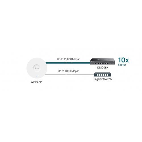 Суич TP-Link DS1008X (снимка 13)