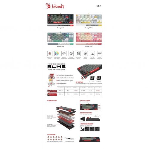 Клавиатура Bloody S87 (снимка 4)