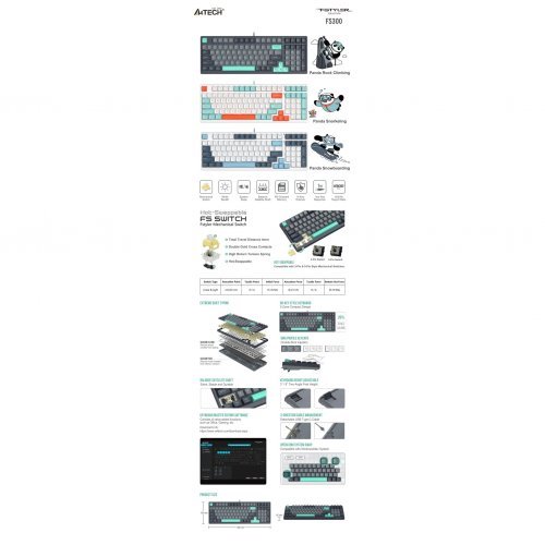 Клавиатура A4Tech FS300 PANDA (снимка 4)