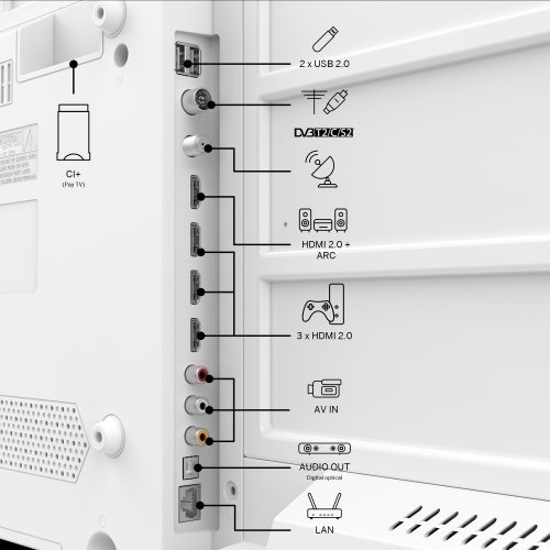 Монитор Thomson 9120106661583 (снимка 2)