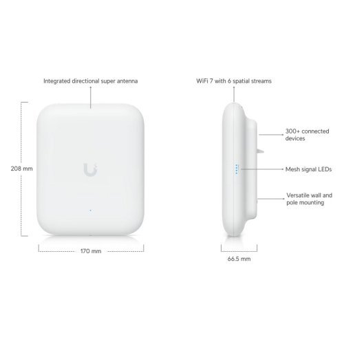 Access Point Ubiquiti NTWBUBIQUITIU7PROOUTDOOR,U7-PRO-OUTDOOR (снимка 9)