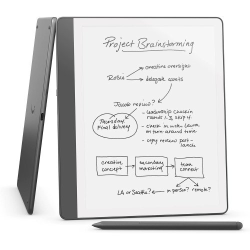 Електронна книга Amazon SCRIBE64PRT (снимка 1)
