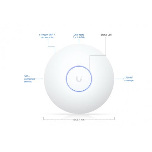 Access Point Ubiquiti U7-LR (снимка 6)