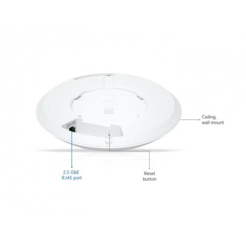 Access Point Ubiquiti U7-LR (снимка 7)
