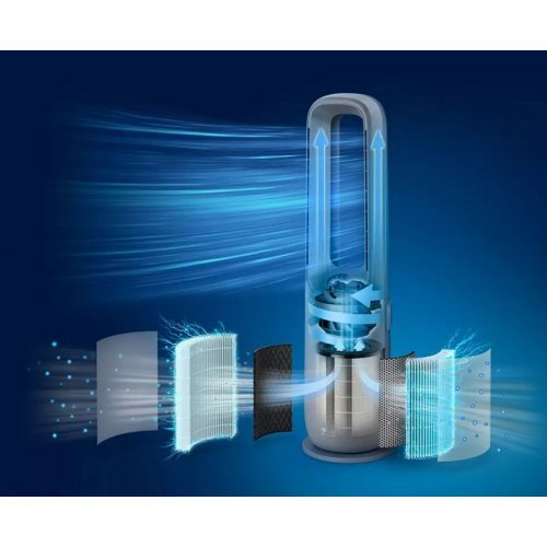 Пречиствател за въздух  Philips AMF765/10 (снимка 4)