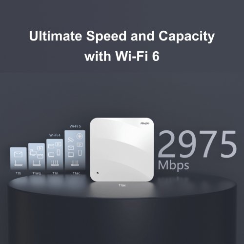 Access Point Ruijie RG-AP820-L(V3) (снимка 3)