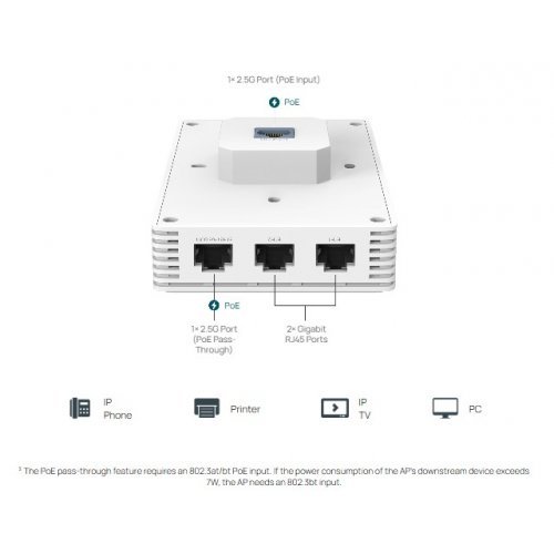 Access Point TP-Link EAP725-Wall (снимка 7)