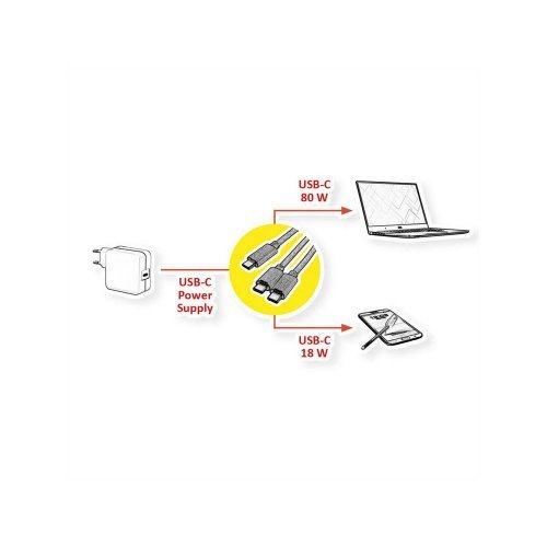 USB кабел Roline 11.02.8308 (снимка 2)