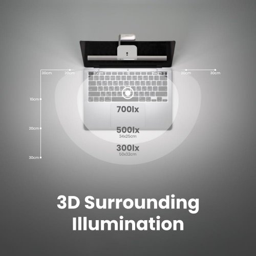 Аксесоари за лаптопи > BenQ 9H.W4EWT.ES5 (снимка 6)