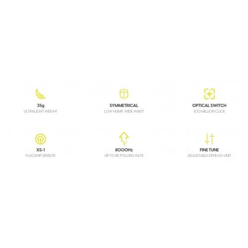 Мишка Pulsar PX2CL104 (снимка 5)