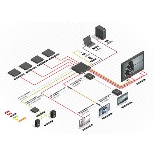 KVM суич Lindy LNY-38260 (снимка 5)