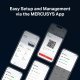 Суич Mercusys MR37BE