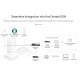 Access Point TP-Link EAP725-Wall
