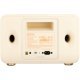 Преносими тонколони > Edifier D32-WH